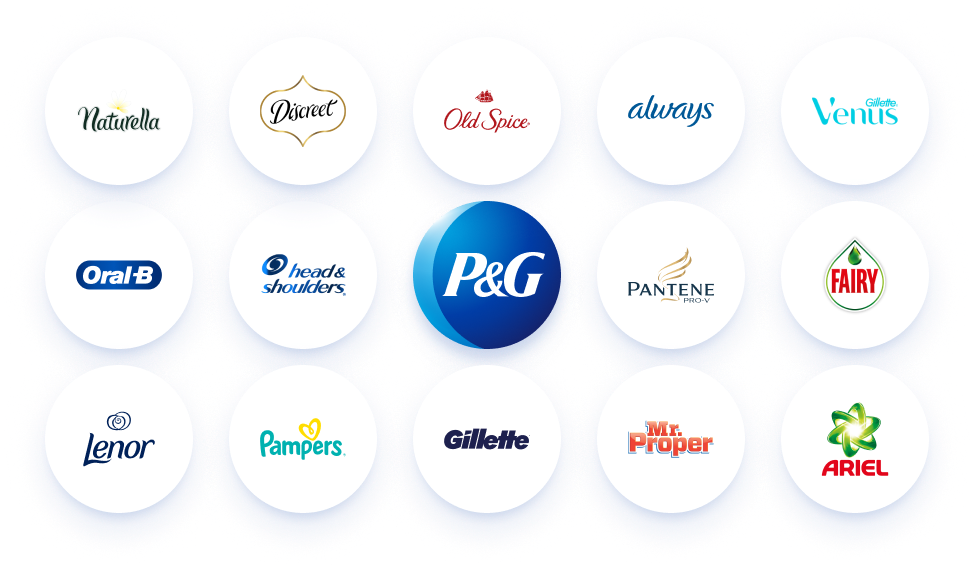 Pg Promet P&G Online Promos Serbia